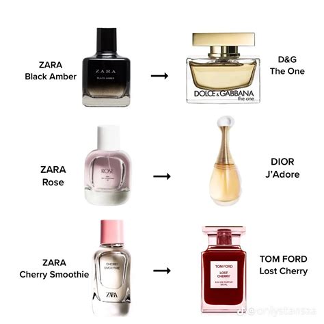 mens dupe perfumes|zara perfume women dupes.